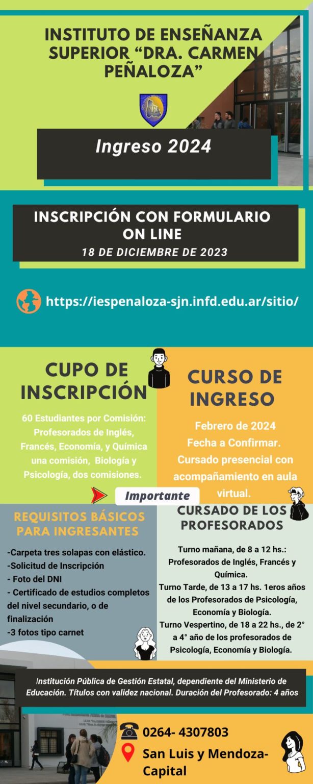 Inscripciones Ingreso 2024 – INSTITUTO DE ENSEÑANZA SUPERIOR DRA ...